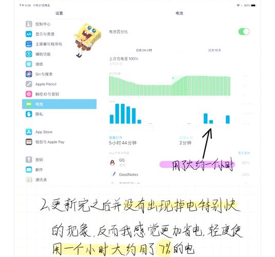 苹果ipad怎么升级系统