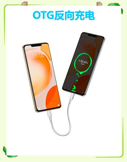 华为手机支持otg功能吗