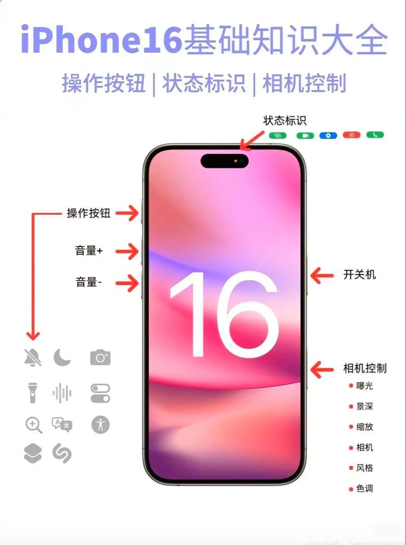 苹果6手机按键失灵怎么办