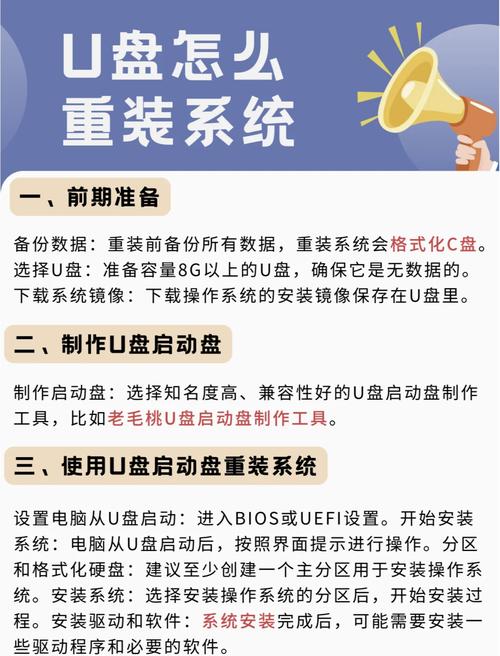 台式电脑怎么用u盘装系统