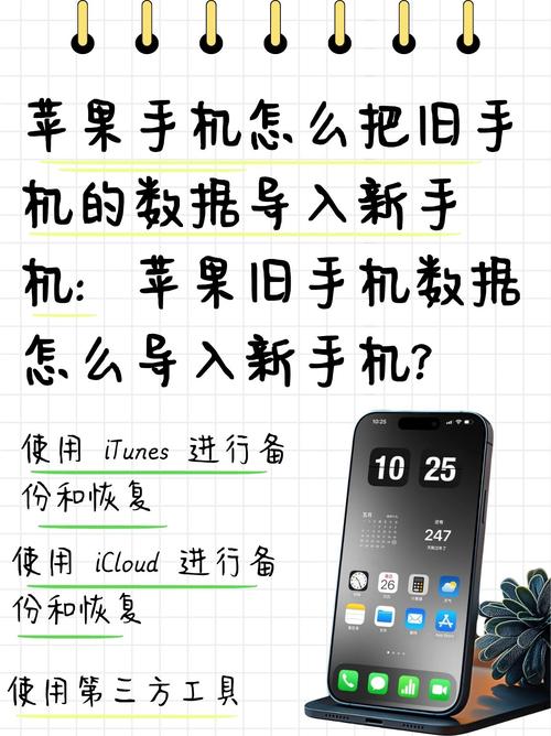 安卓手机怎么导入苹果手机