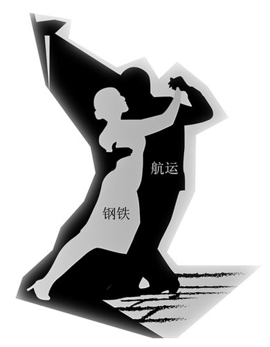 大邱庄钢铁网铁哥们手机版