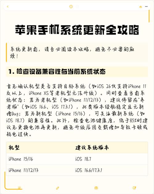 电脑如何更新苹果手机系统