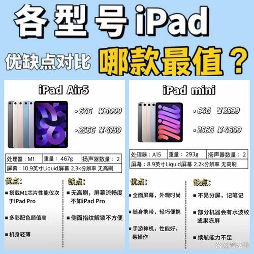 ipad和电脑有什么区别