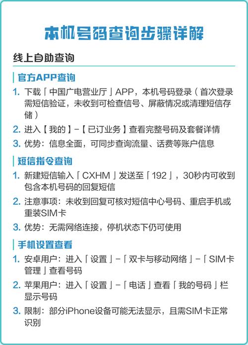 苹果手机如何查看本机号码