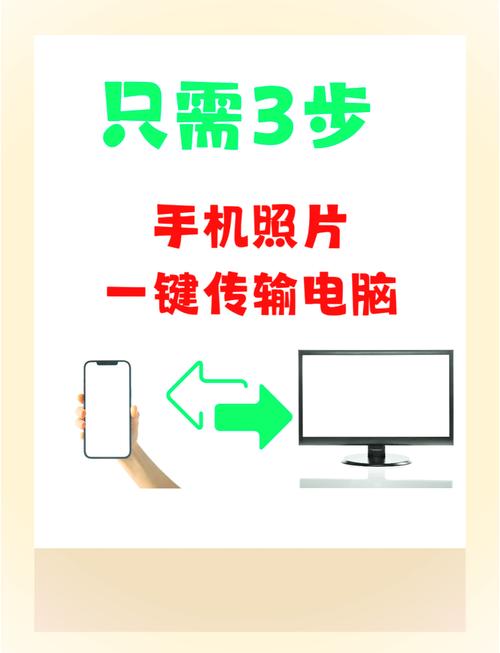 怎么把手机图片上传到电脑