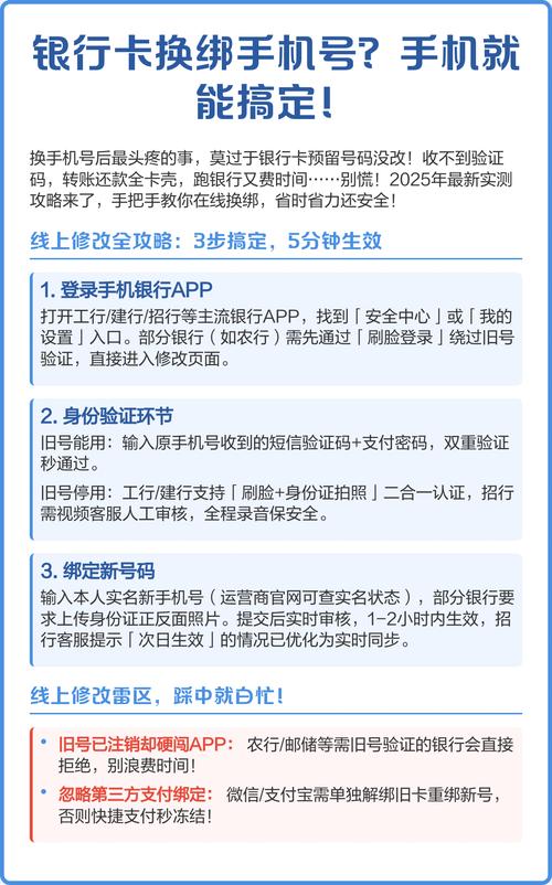 银行卡的手机号码怎么更换