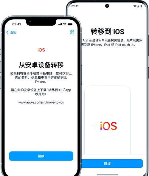 安卓手机传文件到苹果手机