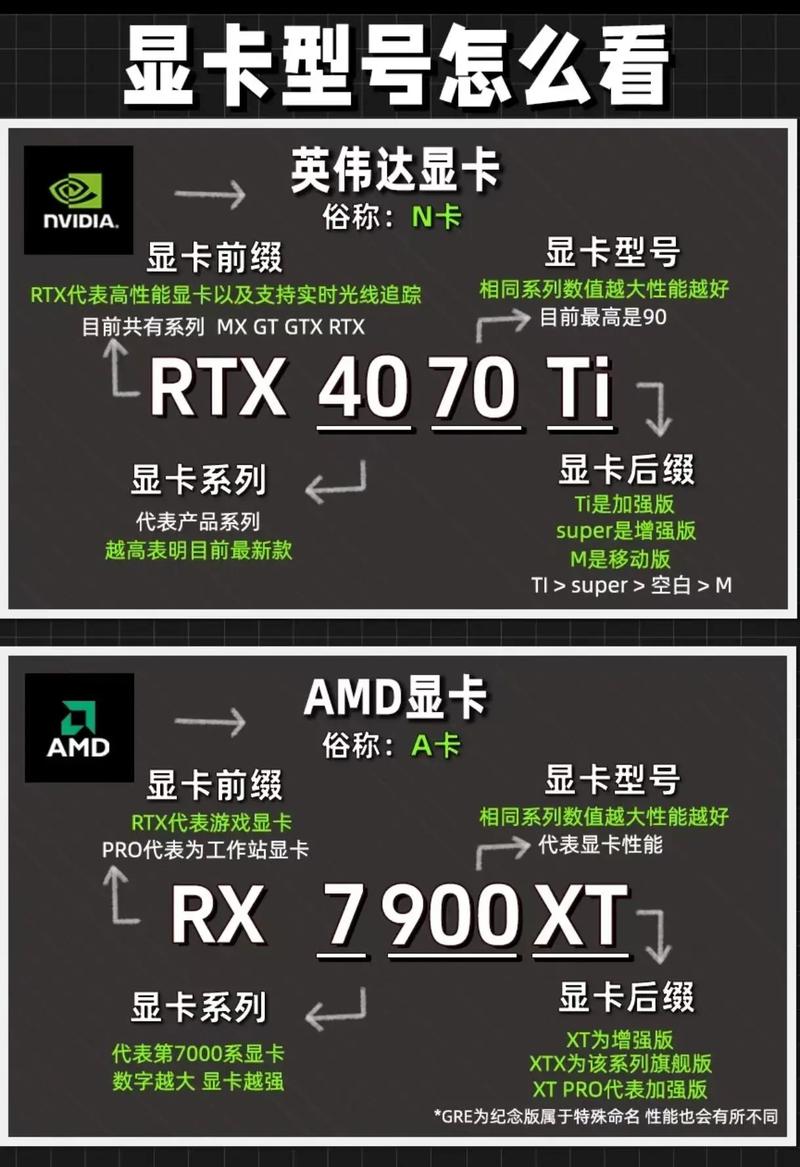 win10怎么看电脑显卡