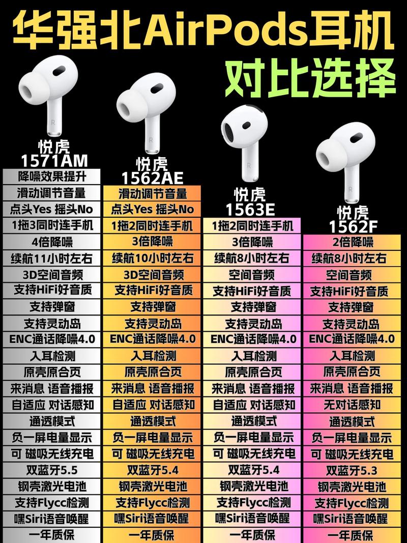 苹果耳机和普通耳机的区别