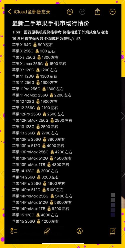 2025年苹果6s多少钱