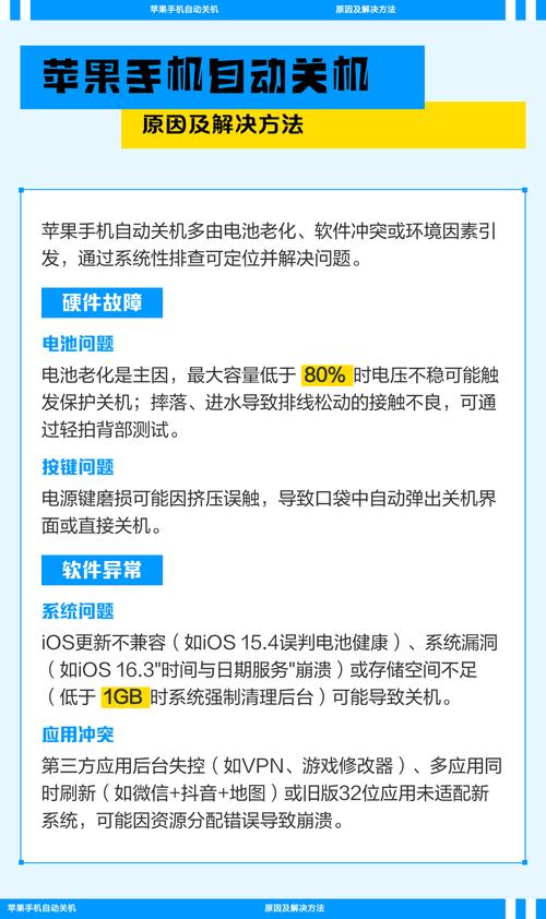 手机老是自动关机怎么回事