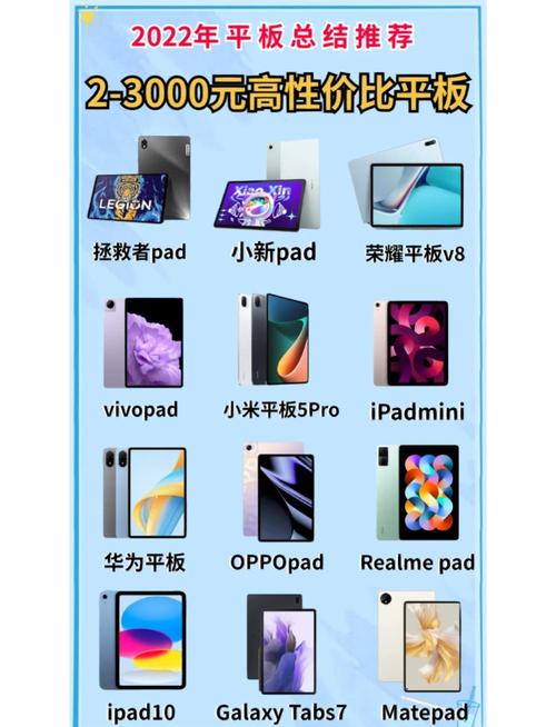 安卓平板和ipad哪个好
