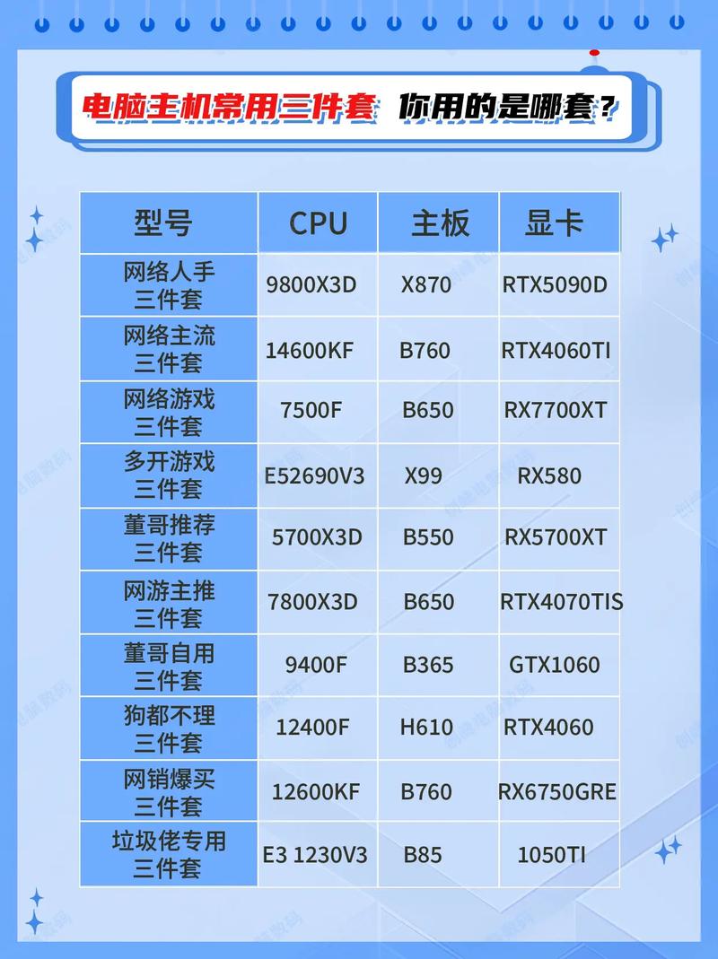 win10怎么看电脑配置