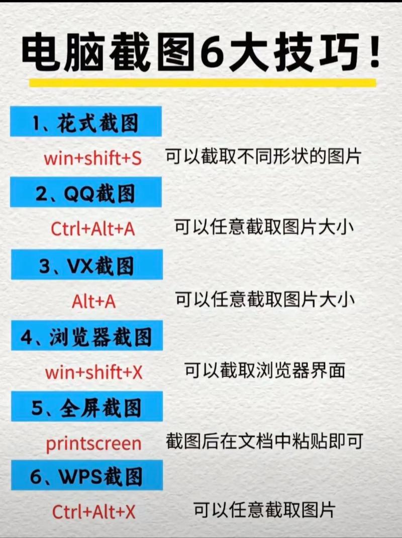 win10电脑截屏快捷键