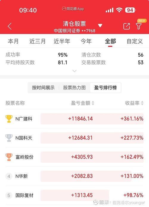 信达同花顺手机版官方下载