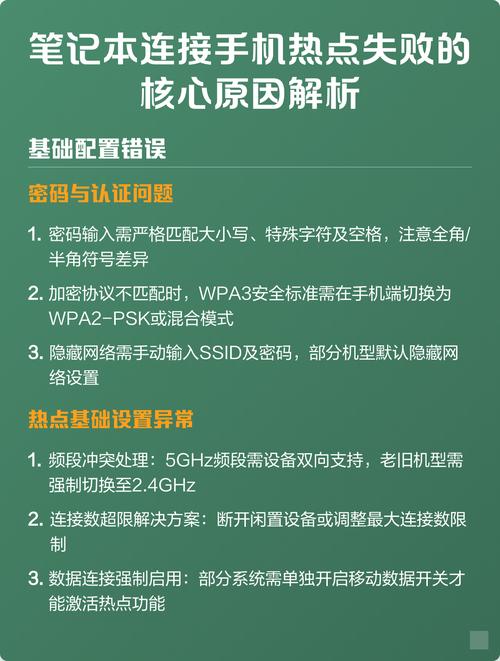 笔记本电脑连不上手机热点