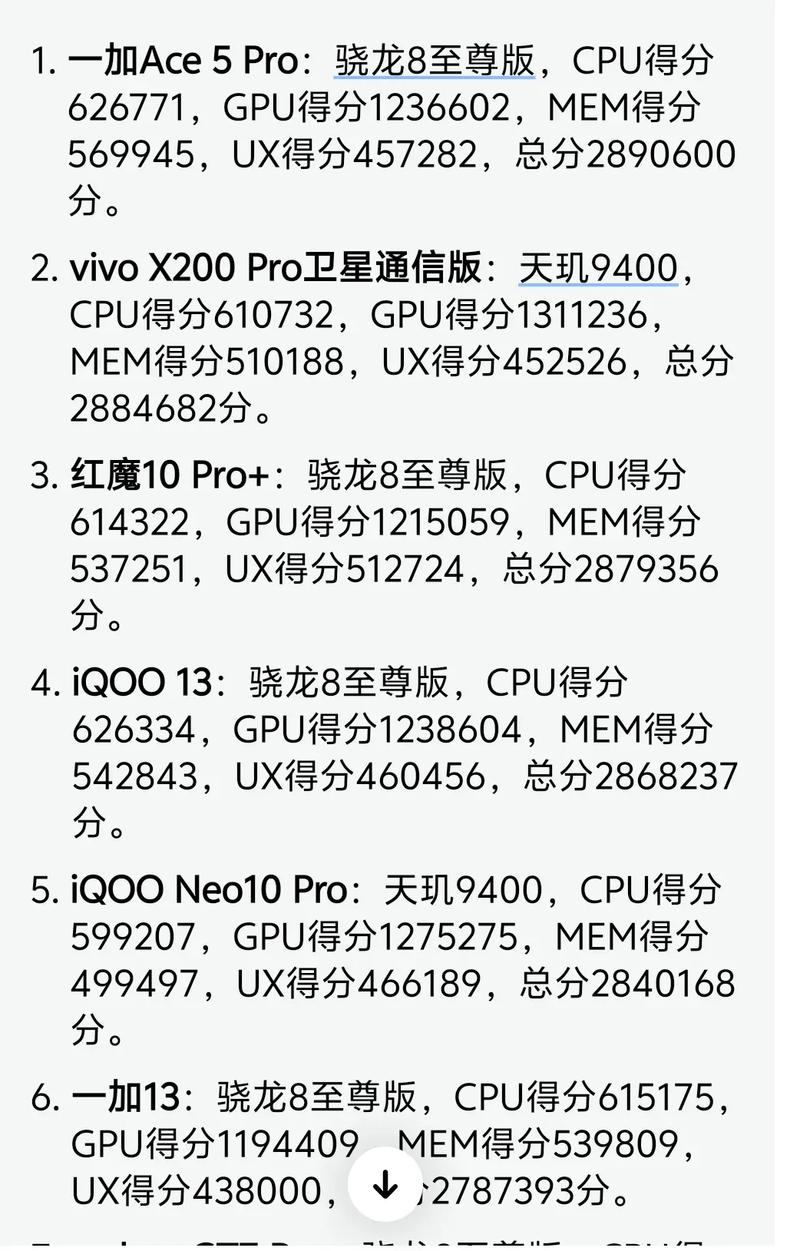 安卓x86哪个版本最完美