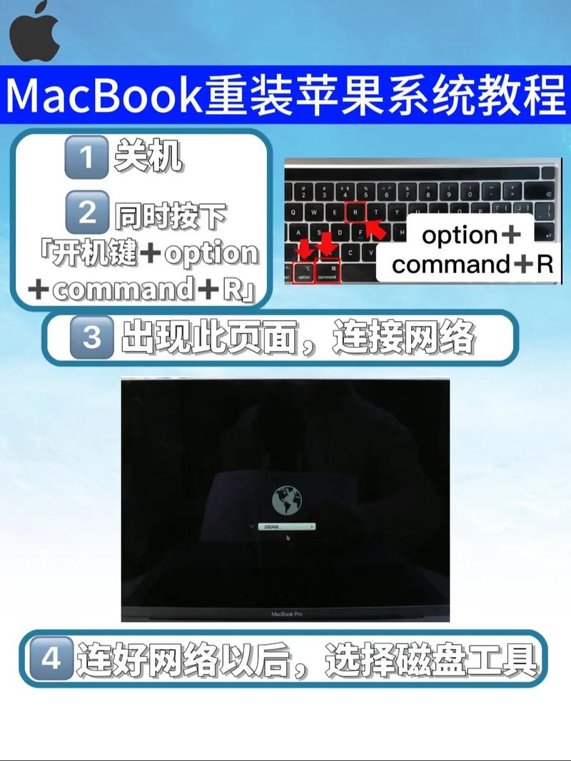 怎么重装电脑系统win7