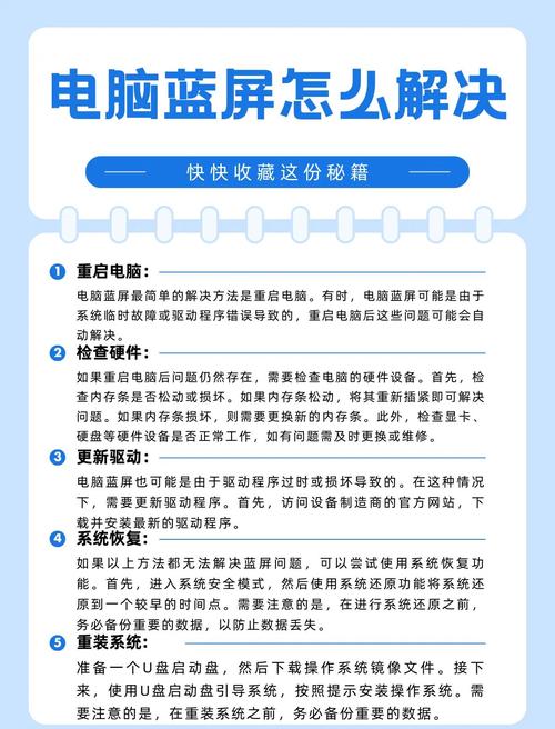 win10电脑蓝屏怎么办