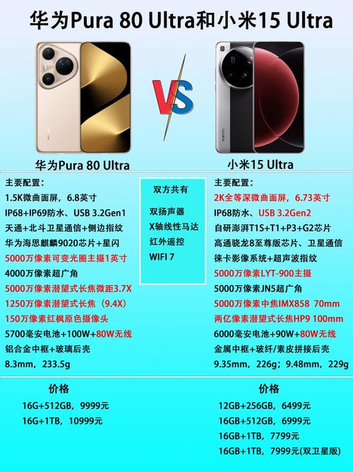 华为手机好还是小米手机好