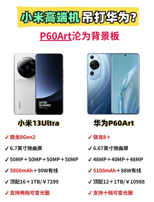 华为手机好还是小米手机好