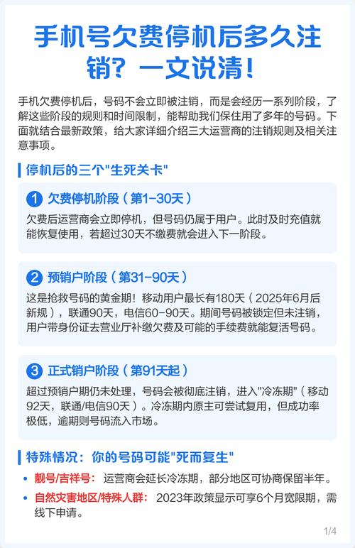 手机号被注销了还能恢复吗