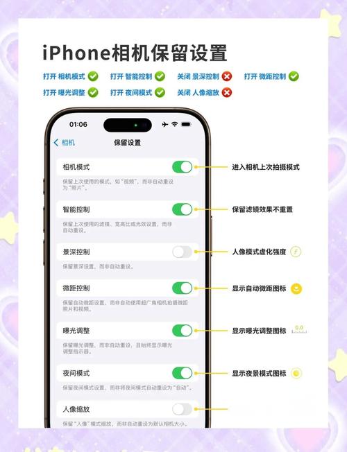 苹果手机相机权限怎么开启