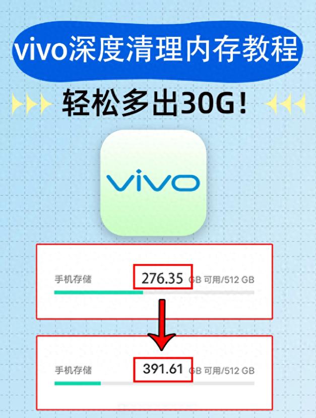 vivo手机怎么清理内存