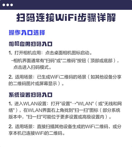 苹果怎么扫码连接wifi