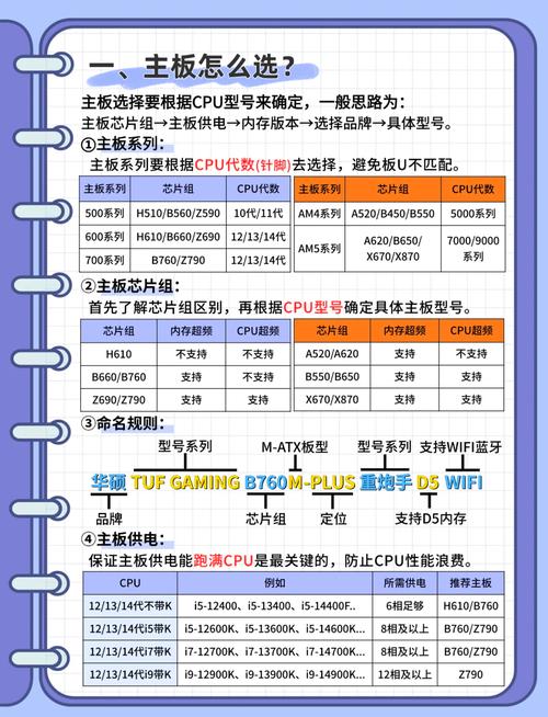 怎么看自己电脑的主板型号