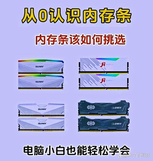 电脑内存和存储空间的区别