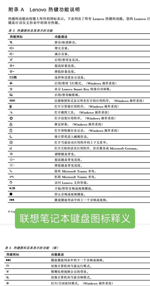 联想无线键盘怎么连接电脑