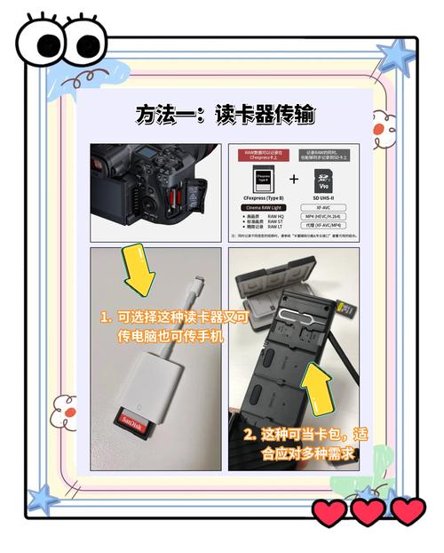 佳能相机怎么传照片到手机