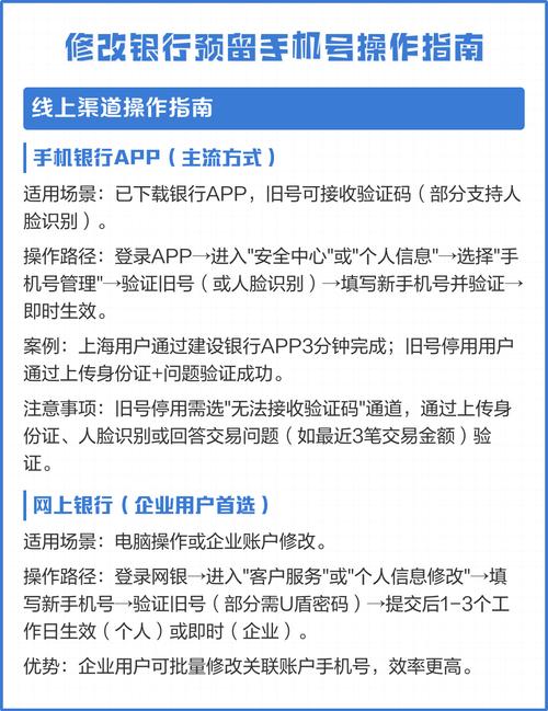 如何更改银行卡预留手机号