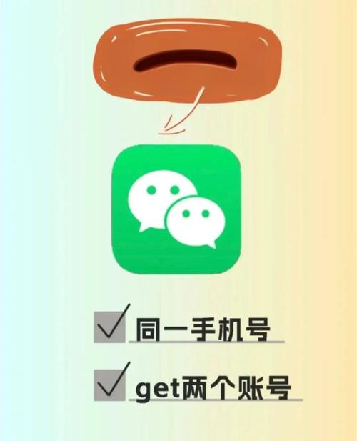 不用手机号可以注册微信吗