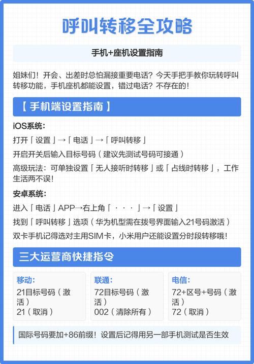 华为手机怎么设置呼叫转移