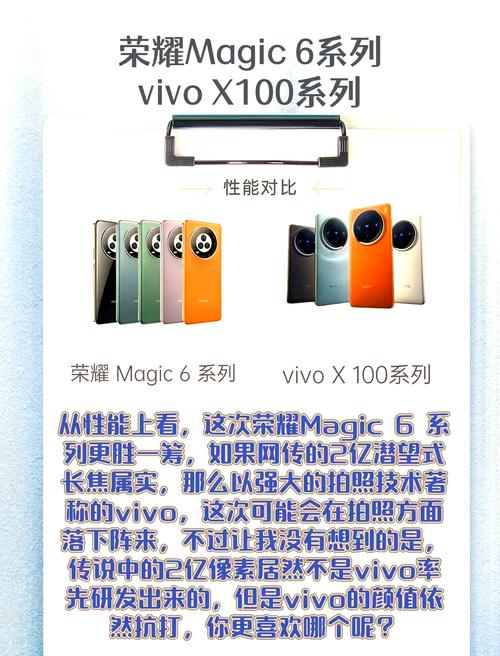 华为和vivo手机哪个好