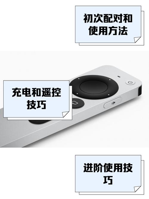 苹果手机可以当遥控器吗