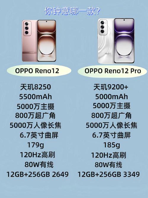 oppo和华为手机哪个好