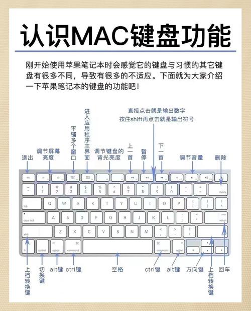 笔记本电脑小键盘怎么关闭