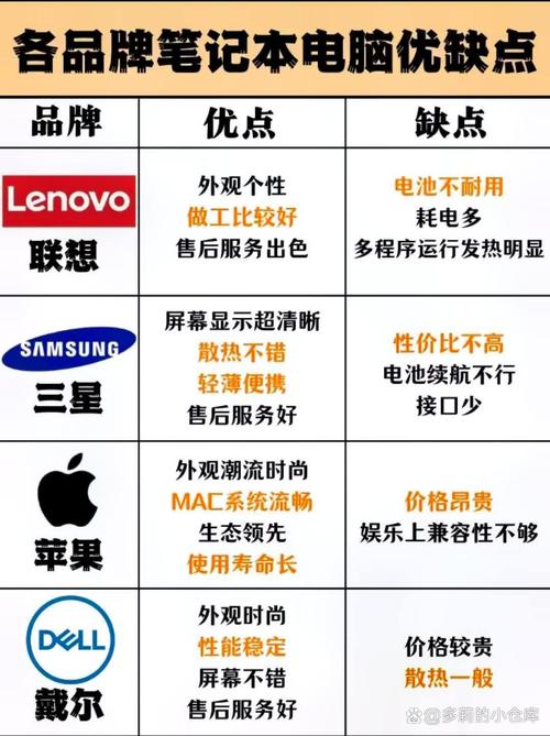 电脑品牌logo大全图片