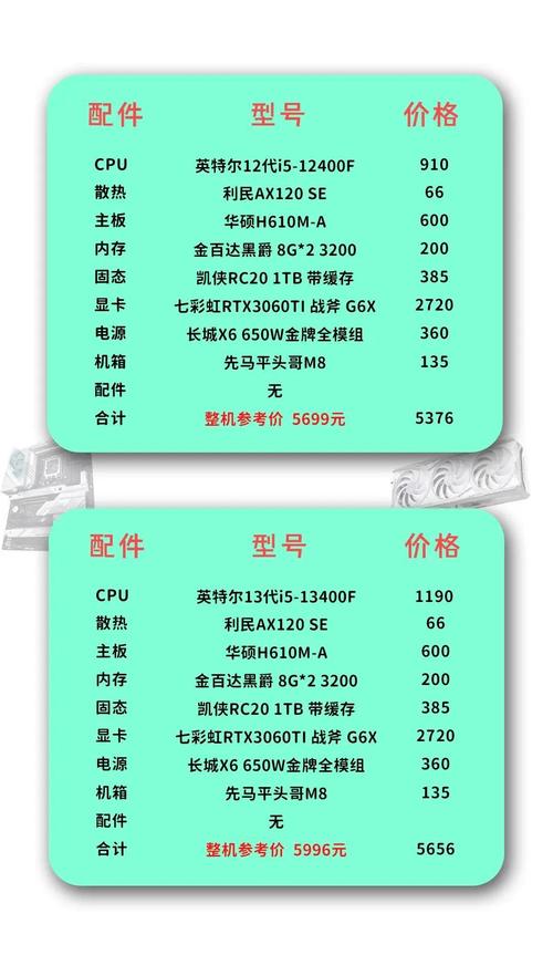 做3dmax电脑配置要求