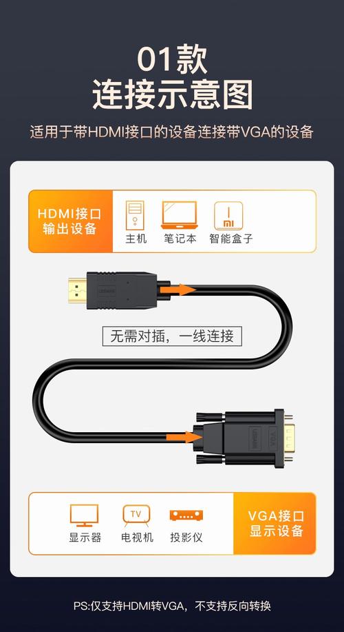 笔记本电脑怎么连接显示器