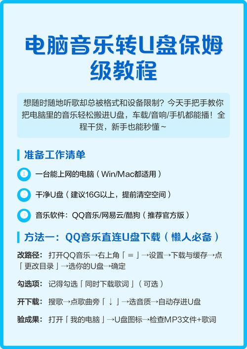 u盘怎么在电脑上下载歌曲