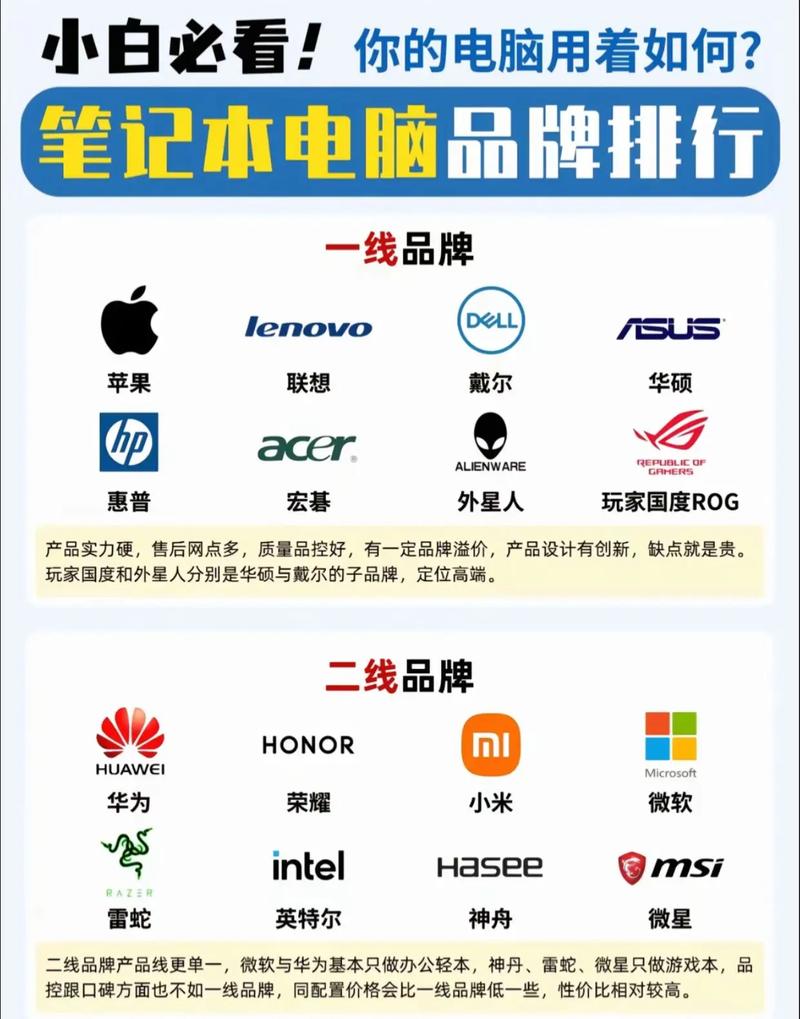 电脑logo大全图片大全