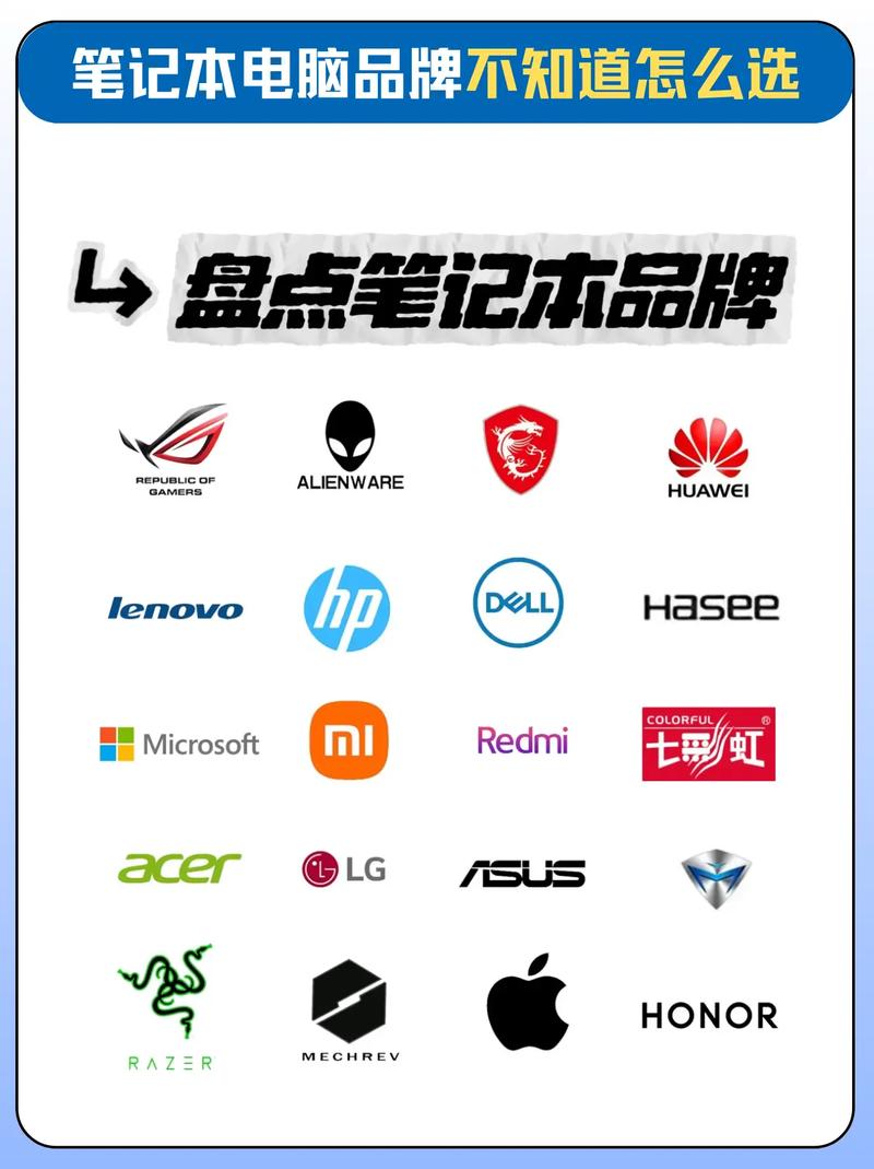 电脑logo大全图片大全