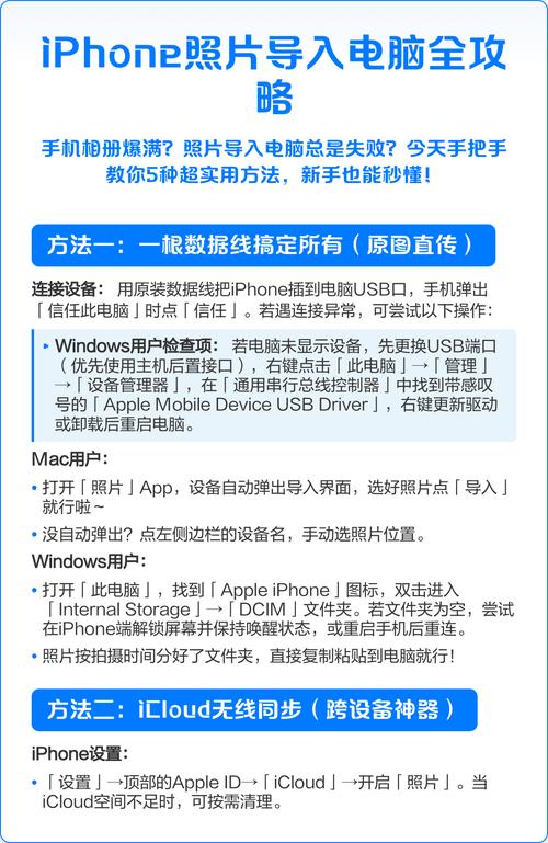 电脑传文件到iphone