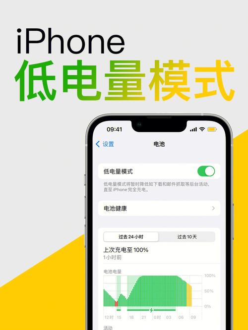 苹果低电量模式有什么用