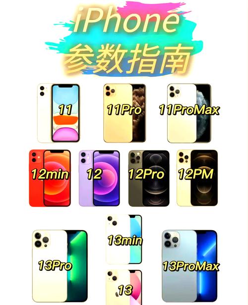 型号A1660是苹果几